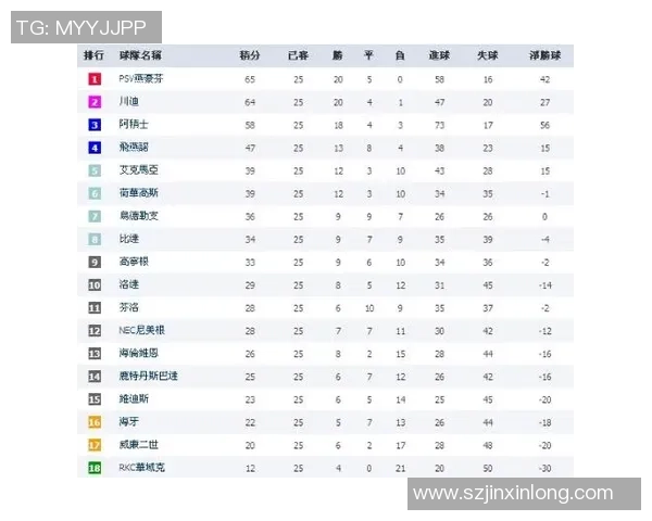 重庆飞盘队在全国街舞大赛中以80分稳居积分榜首位